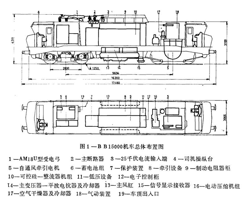 现代工业变压器风冷控制柜选择与应用浅析