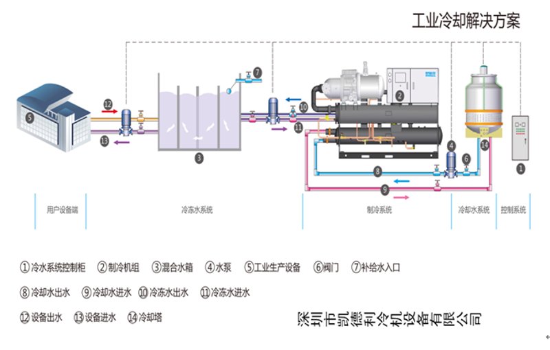 变压器冷却控制柜：隐形守护者